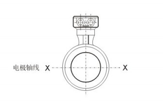 电磁流量计传感器