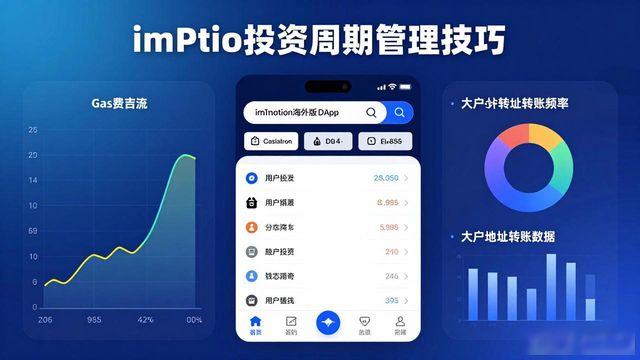 imToken海外版投资周期管理技巧，轻松获利