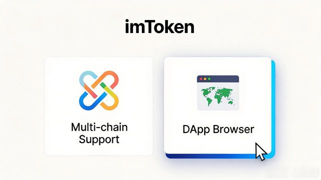 imToken钱包官网怎么进？手把手教你操作体验