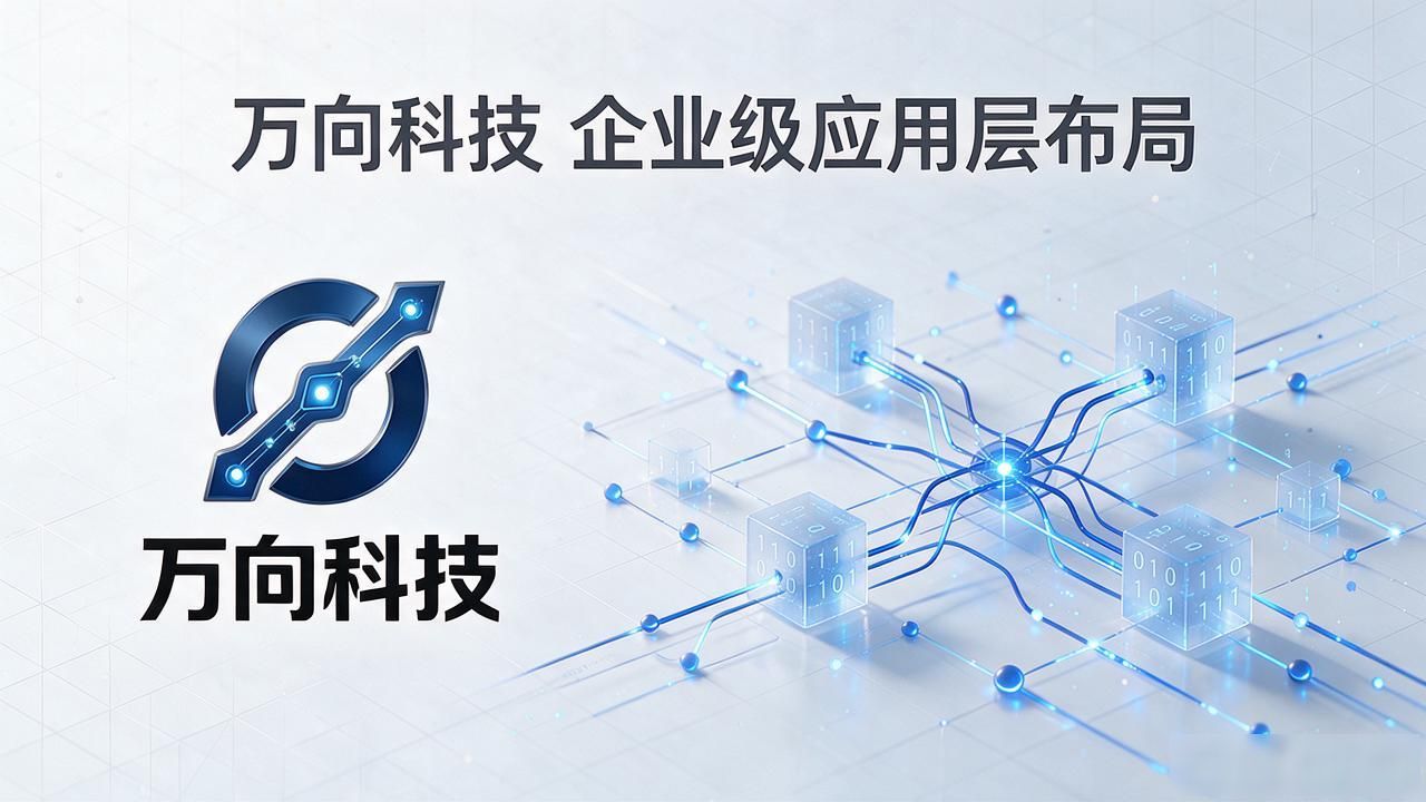万向科技和数字货币到底什么关系？一个圈内人给你掰扯清楚