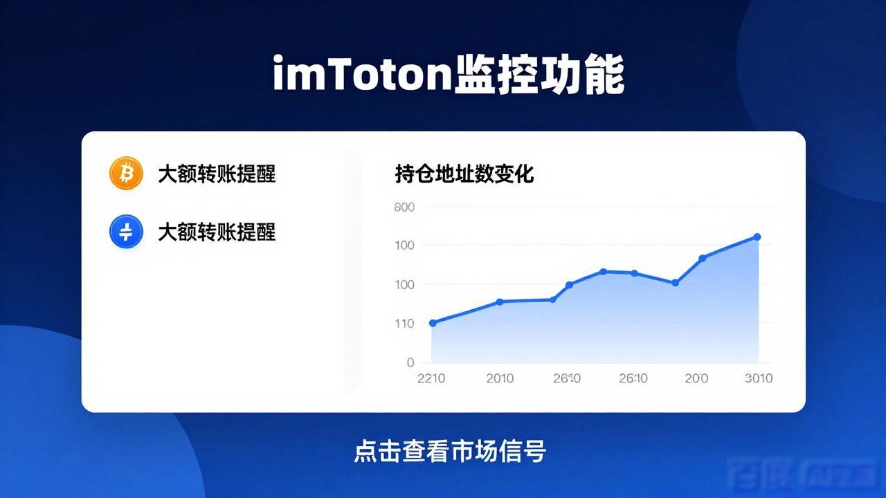 imToken监控功能好用吗？市场分析怎么操作？