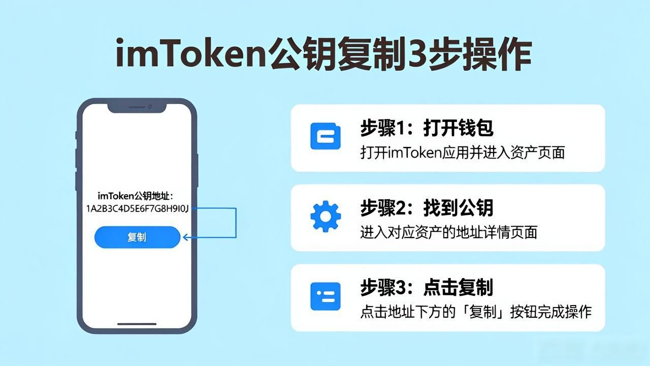 imtoken钱包公钥怎么复制 3步学会转账地址提取