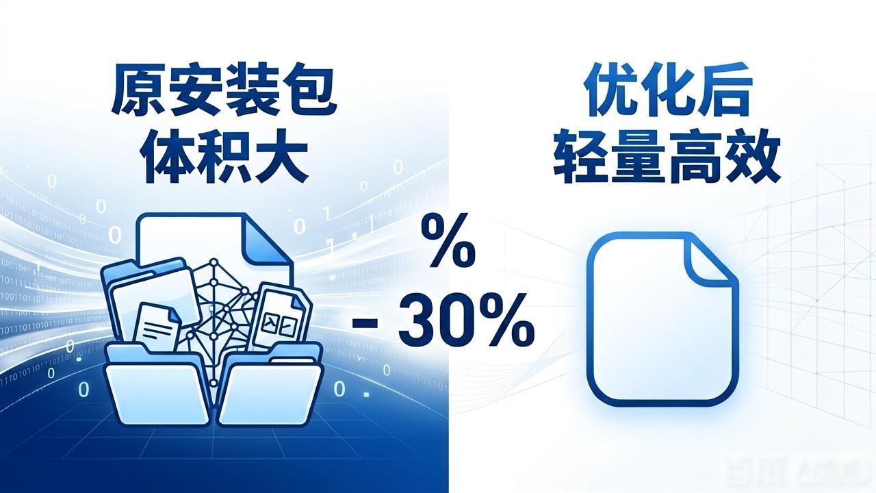 Token官方下载安装的反馈收集与产品更新，如何不断优化体验
