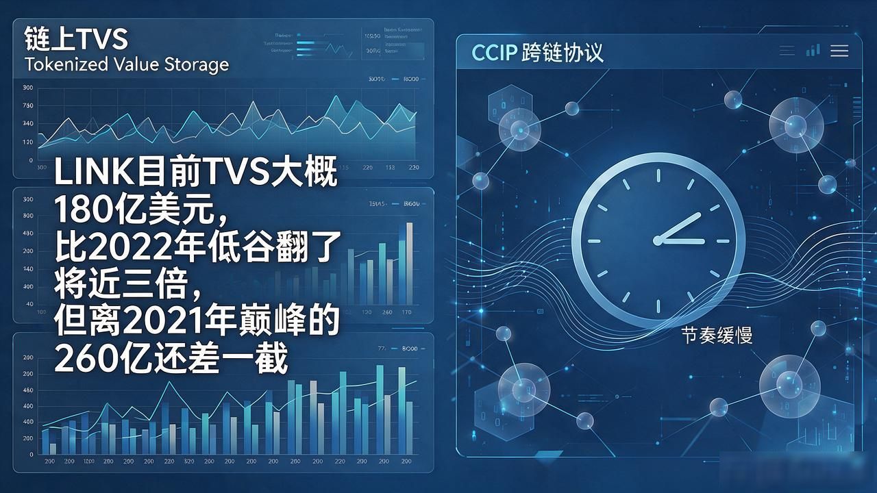 link数字货币值得长期投资吗，亏了三年的人说几句掏心窝子的话